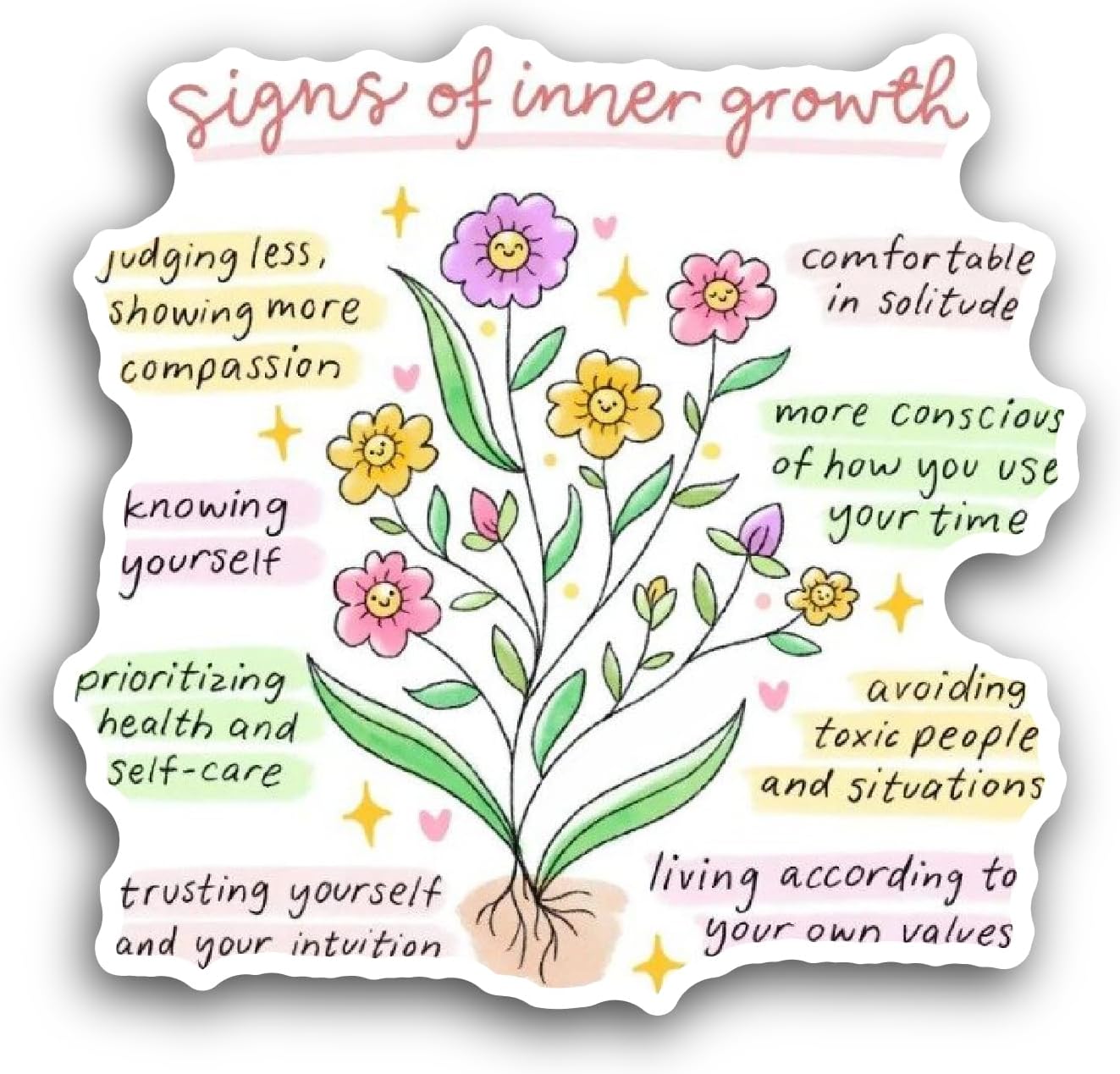 2 (Pieces) 3" and 5" Self Care Texts Sticker, Waterproof Vinyl Decals for Many Purpose Like Cars, Trucks, Laptops, Phones, Windows and More