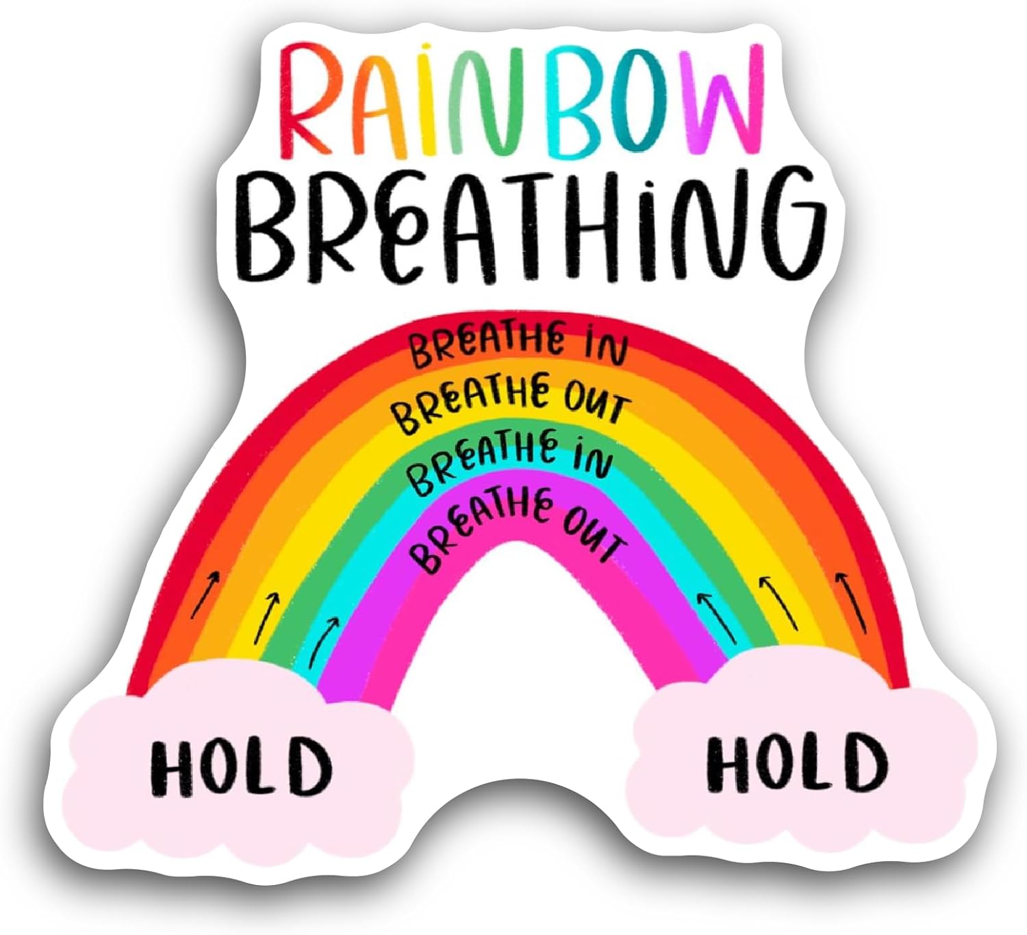 2 (Pieces) 3" and 5" Rainbrow Breathing Sticker, Waterproof Vinyl Decals for Many Purpose Like Cars, Trucks, Laptops, Phones, Windows and More