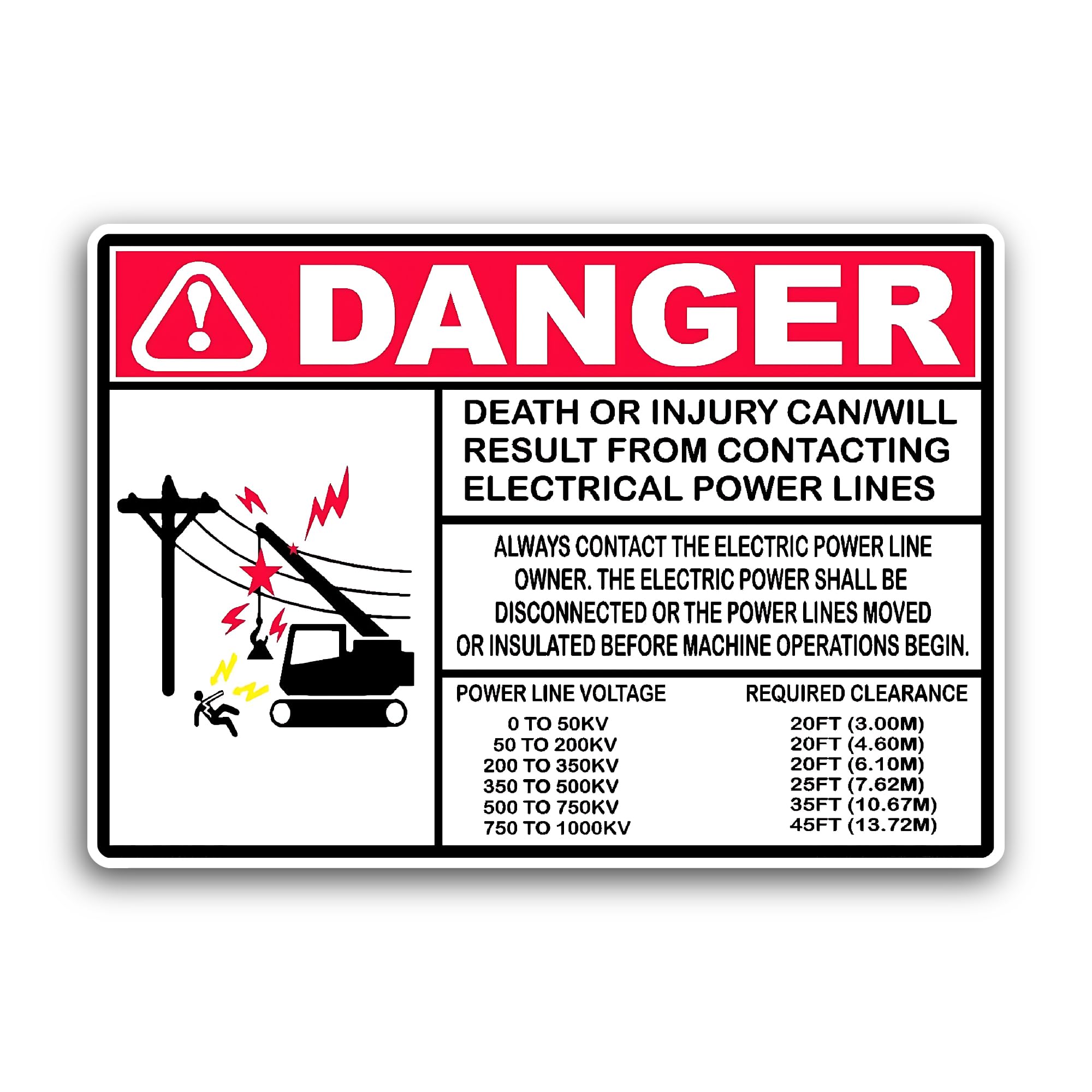2 (Pieces) 3" and 5" Danger Power Line Sticker, Waterproof Vinyl Decals for Many Purpose Like Cars, 