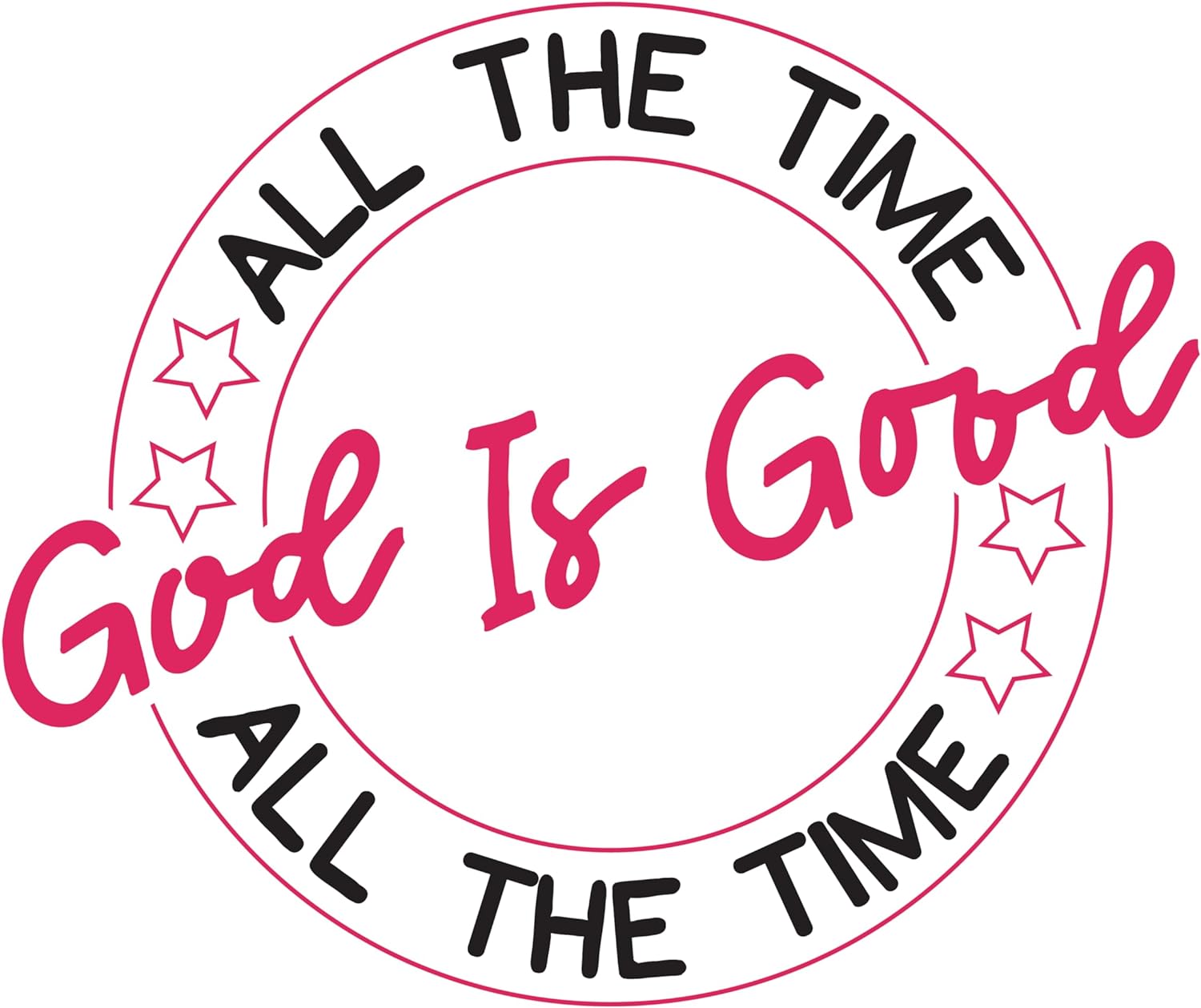 Inspirational Quote "All The Time, God is God" Motivational Sticker Vinyl Decal Motivation Stickers- 5" Vinyl Sticker Waterproof