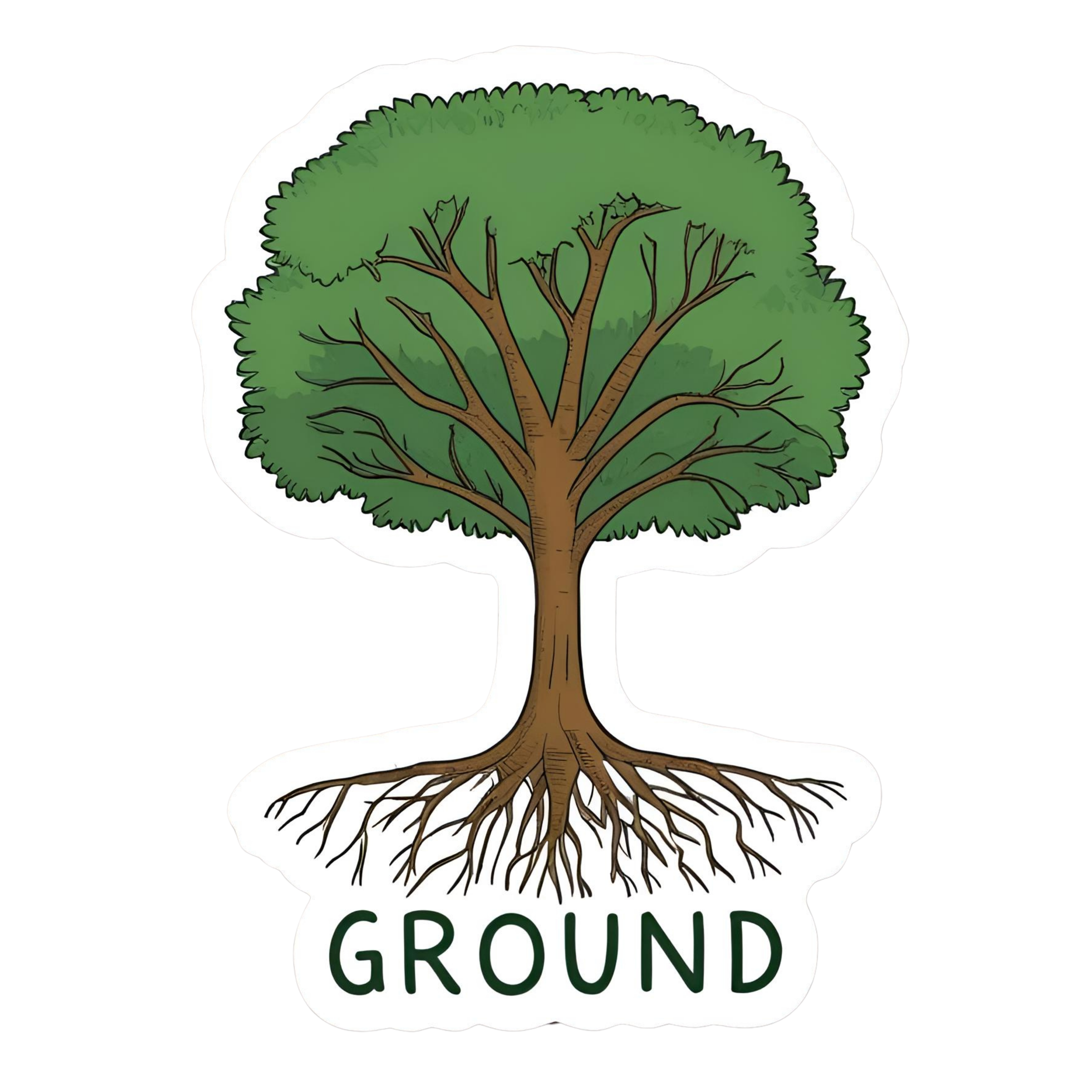 Ground - Aesthetic Vinyl Sticker – Waterproof Quote Decal Sticker for Laptop, Water Bottle, Car, Jou