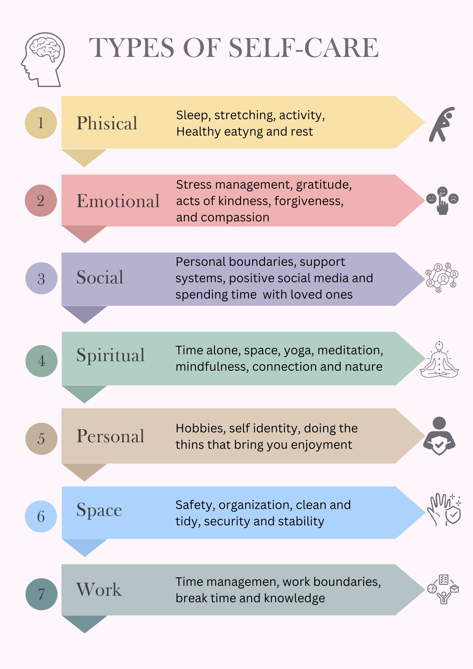 Vinyl Decal, Comprehensive Guide to Daily Well-being Practices and Personal Improvement Strategies f