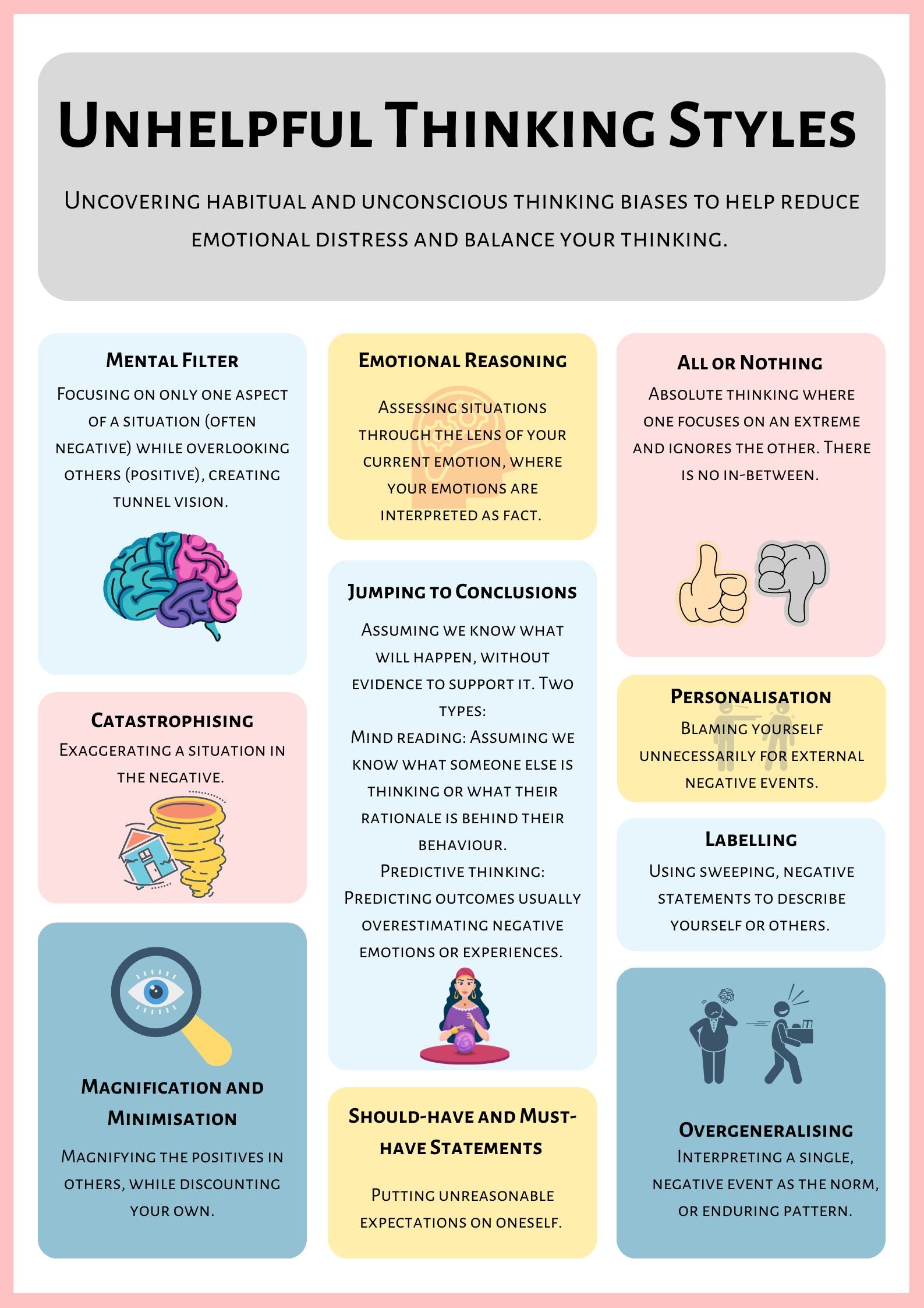 Vinyl Decal, Uncovering Habitual and Unconscious Thinking Biases to Help Reduce Emotional Distress a