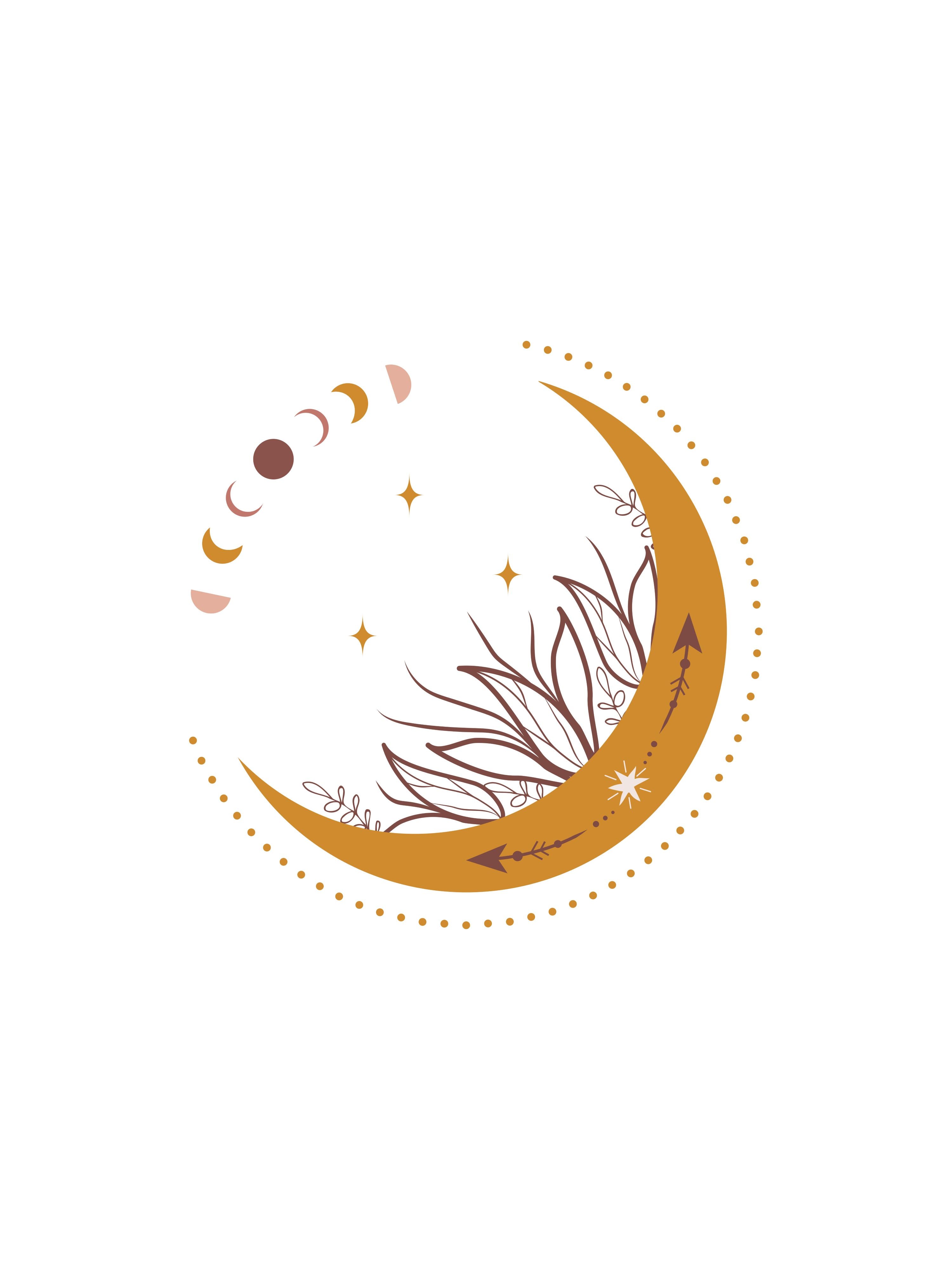Vinyl Decal, Lunar Sequence Art. (5" x 7")