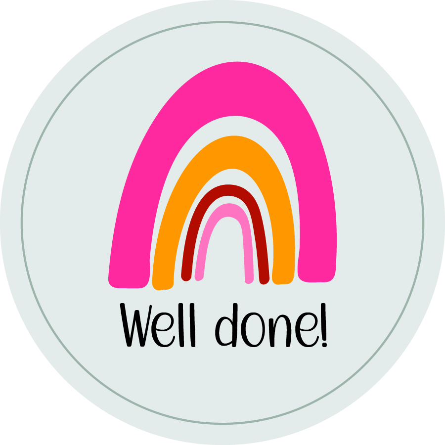 Inspirational Quote "Well Done! Sticker" Motivational Sticker Vinyl Decal Motivation Stickers- 5" Vinyl Sticker Waterproof