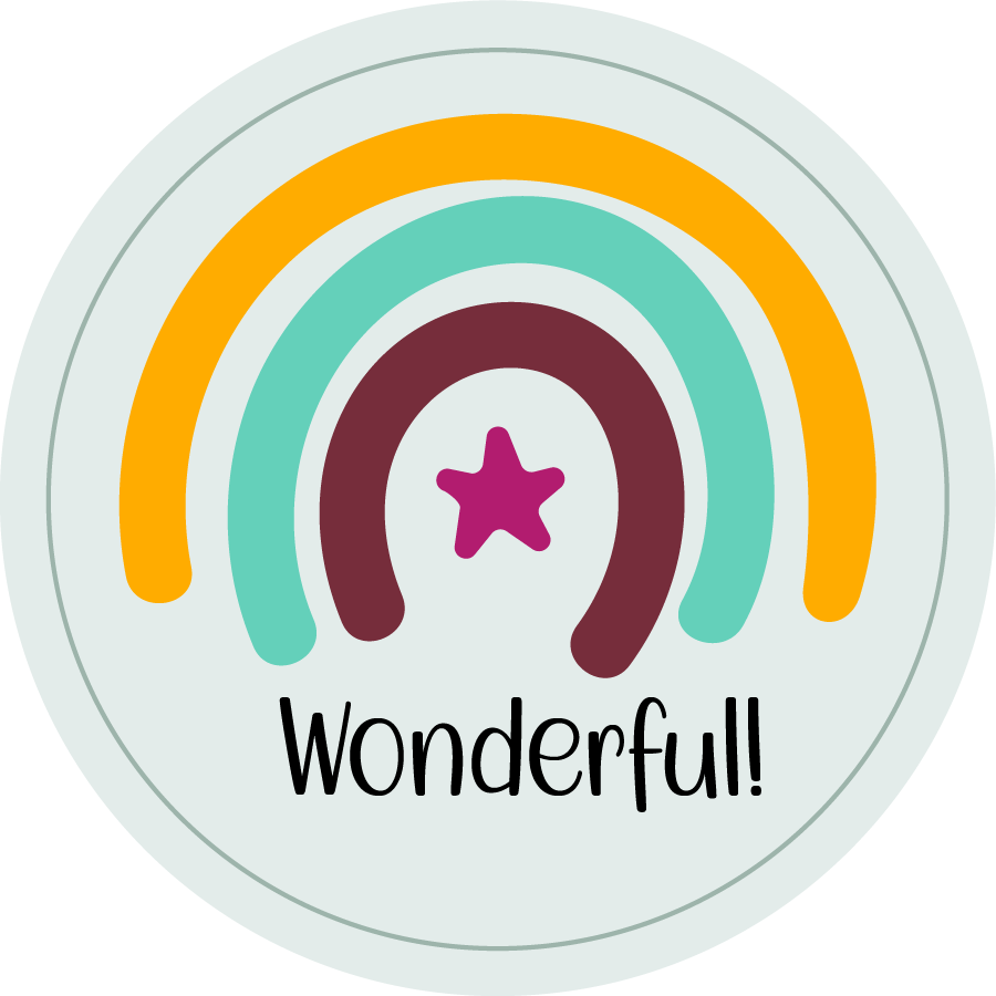 Inspirational Quote "Wonderful!" Motivational Sticker Vinyl Decal Motivation Stickers- 5" Vinyl Sticker Waterproof