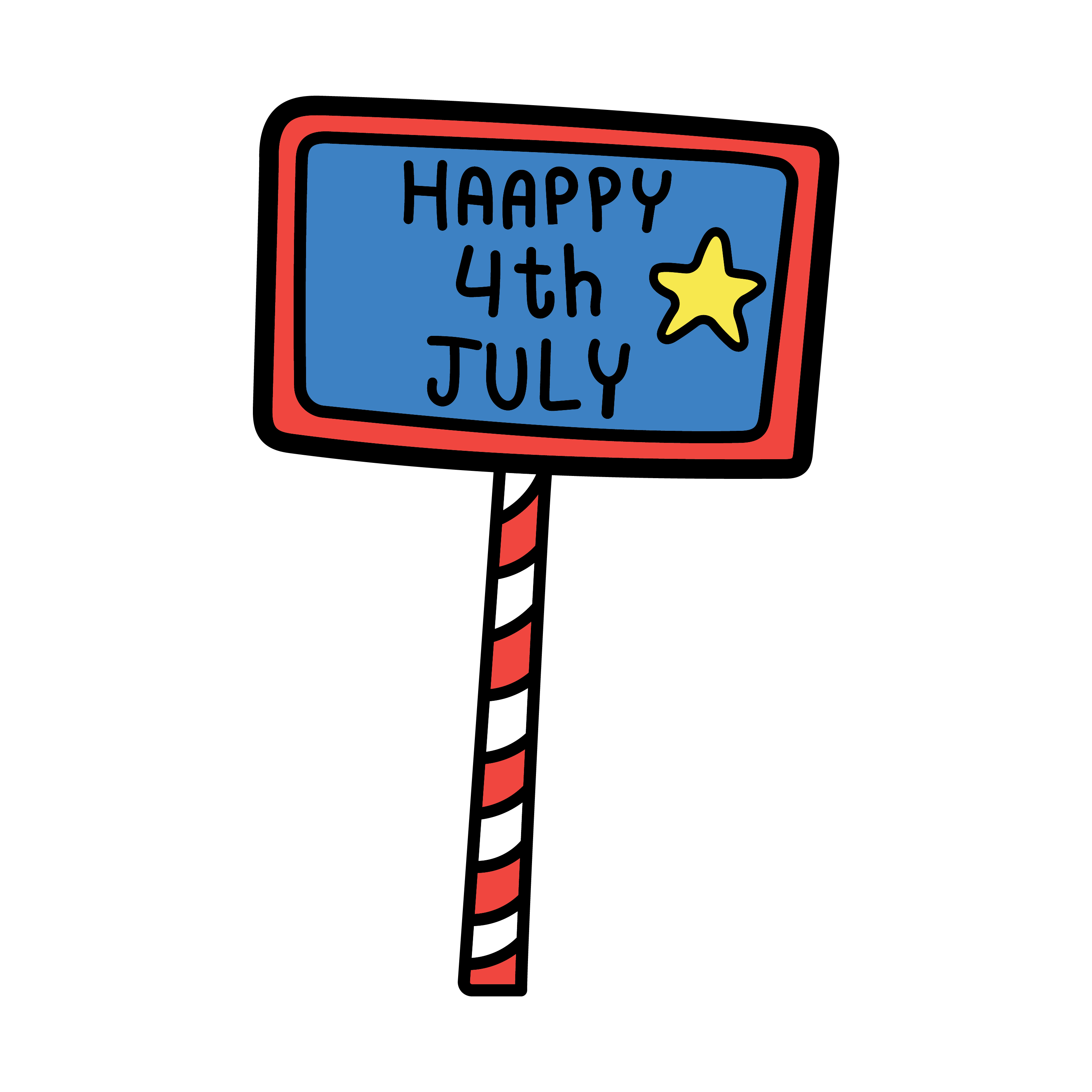 Inspirational Quote "Happy 4Th July, Theme Sticker" Motivational Sticker Vinyl Decal Motivation Stickers- 5" Vinyl Sticker Waterproof