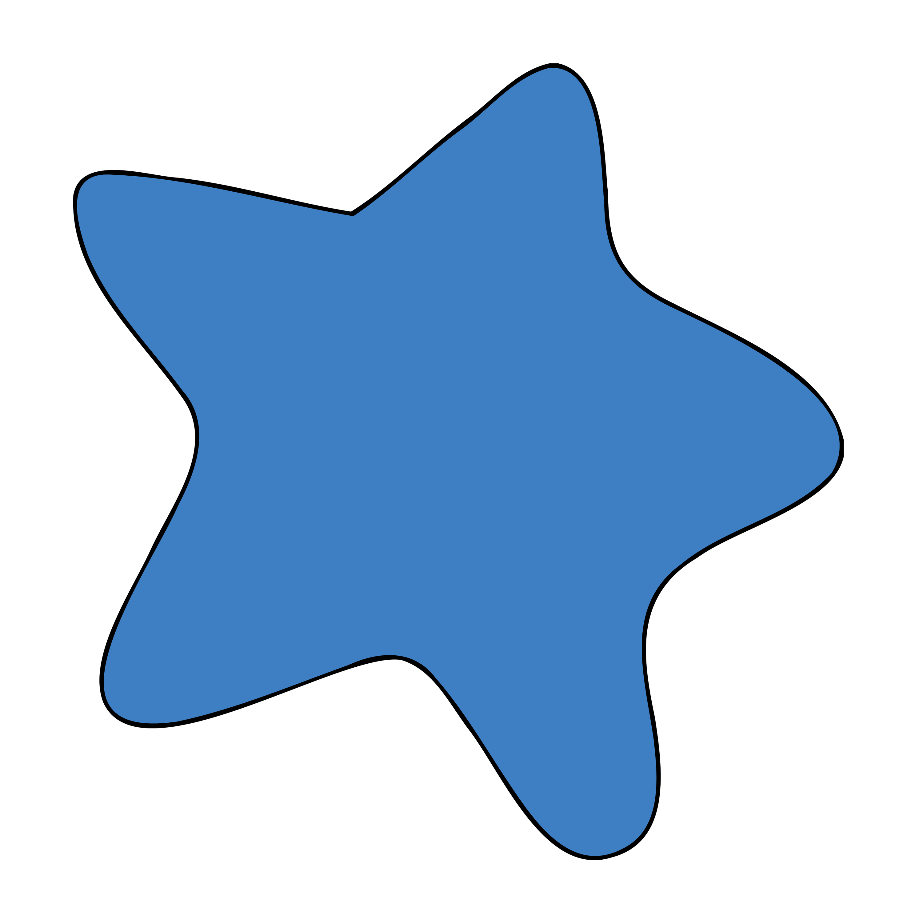 Inspirational Quote "Blue Star" Motivational Sticker Vinyl Decal Motivation Stickers- 5" Vinyl Sticker Waterproof