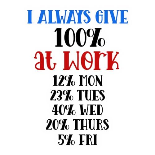 Inspirational Quote I Always Give 100 Percent at Work Motivational Sticker Vinyl Decal Motivation Stickers- 5" Vinyl Sticker Waterproof