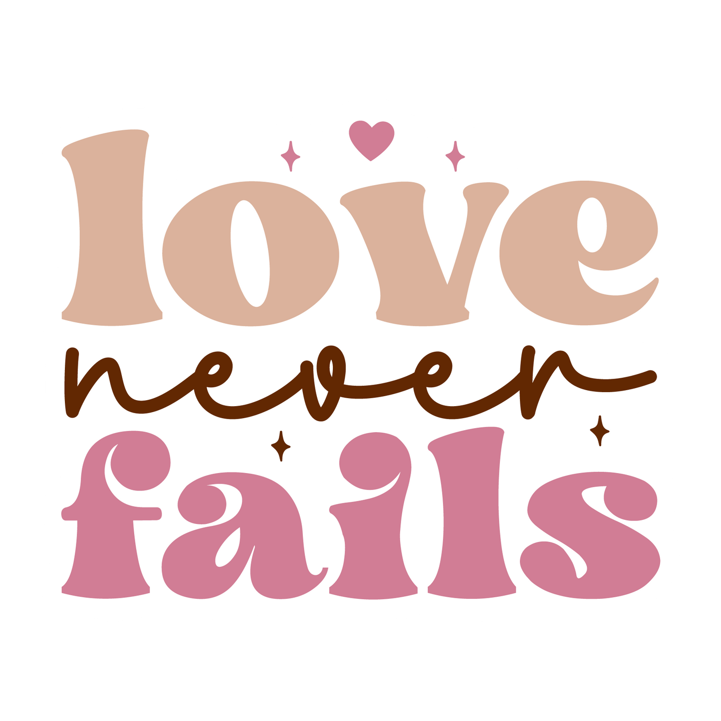 Inspirational Quote "Love Never Fails - Sticker Gift" Motivational Sticker Vinyl Decal Motivation Stickers- 5" Vinyl Sticker Waterproof